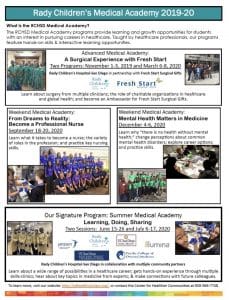Rady Children's Medical Academy PDF Cover